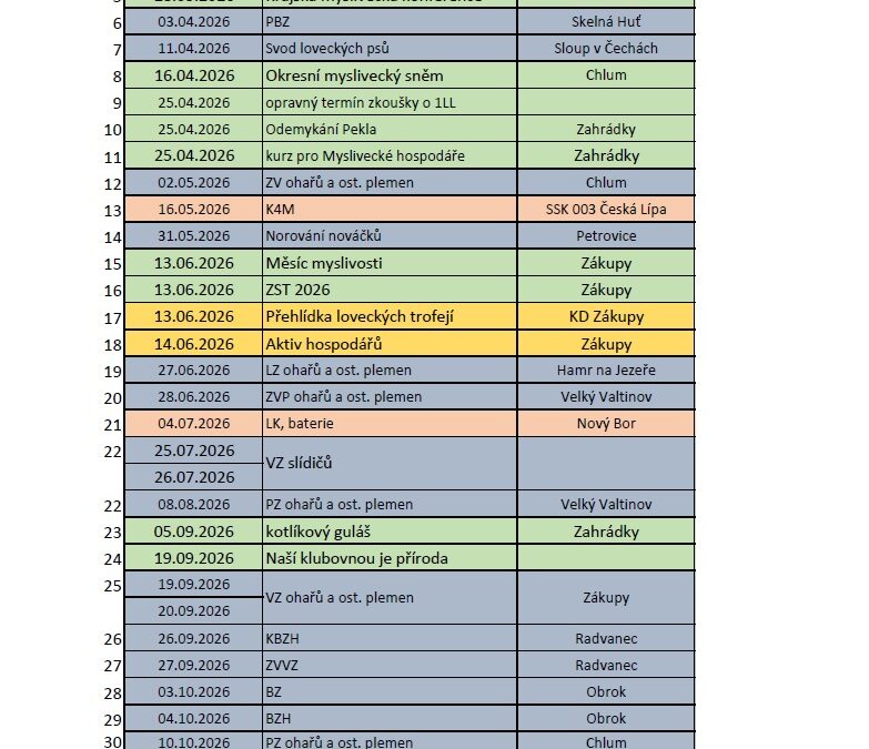 Přehled akcí 2026