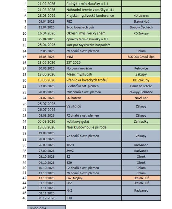 Přehled akcí 2026